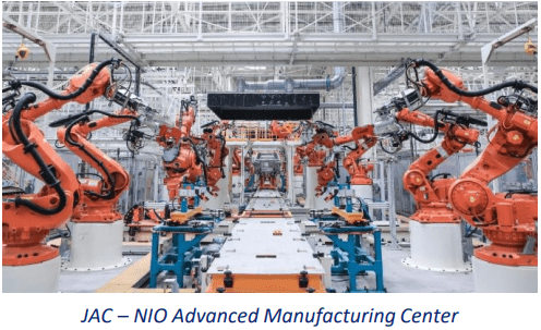 nio5